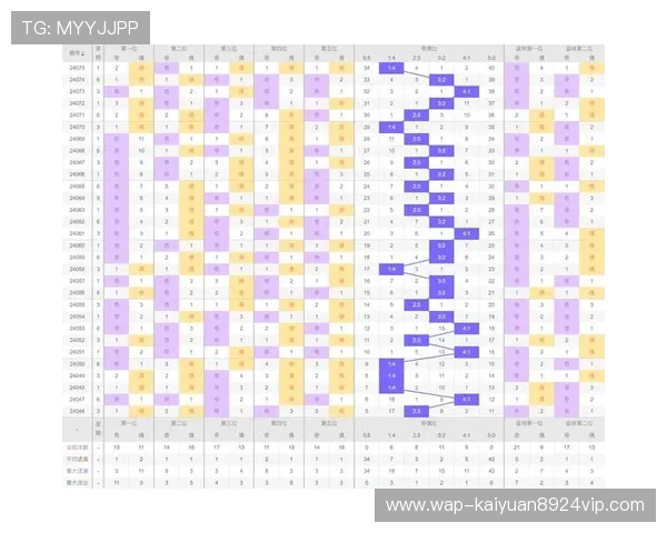 百家乐路单的具体分析技巧，掌握趋势变化成为赢钱的关键所在