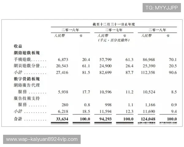 833直播棋牌的社区交流平台建设促进玩家之间的互动与合作